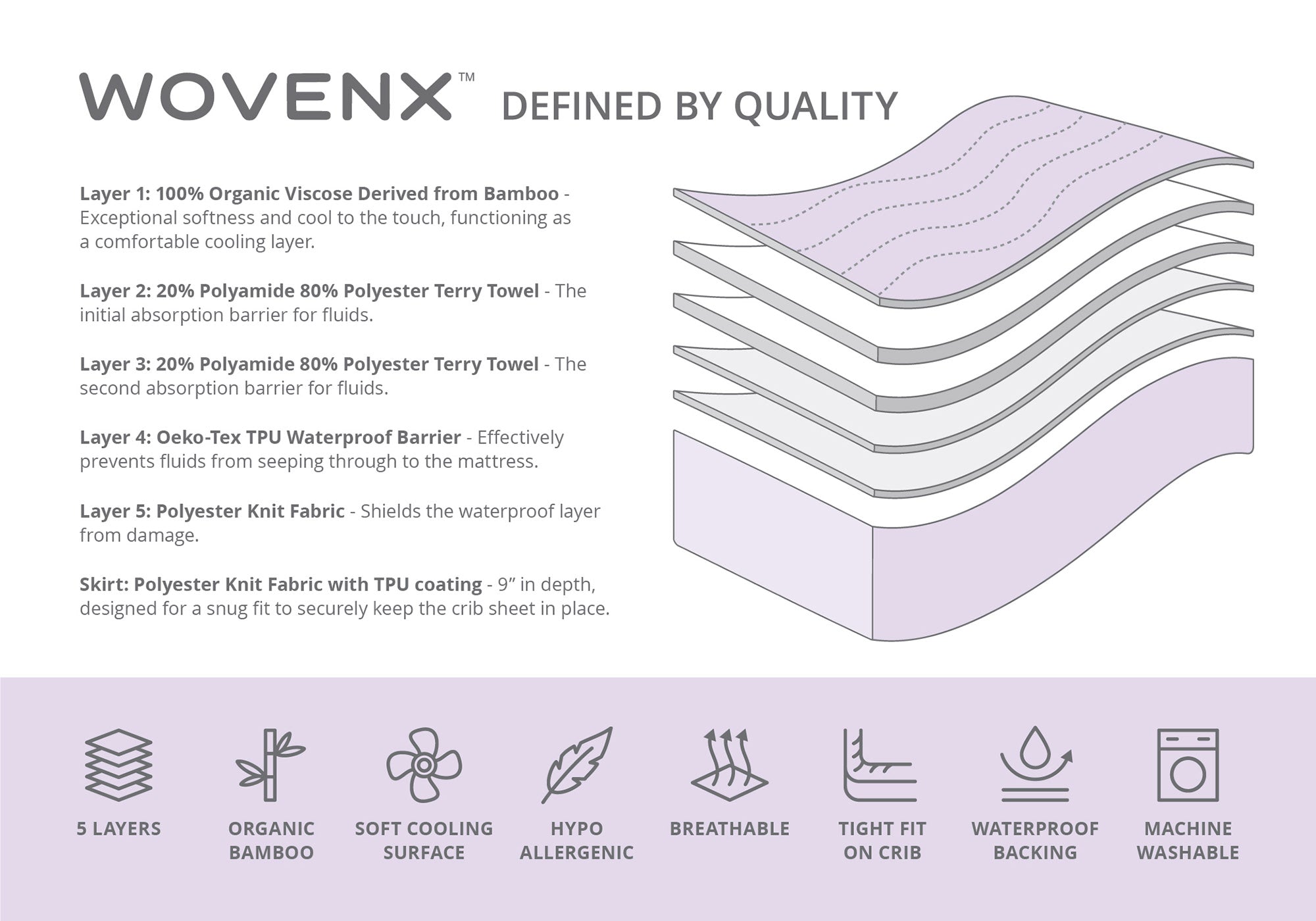 All-In- One Organic Crib Sheet & Mattress Protector for Baby Cribs - Flower