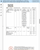 Wovenx - FDA Registered - 5 Ply Kids Face Masks Girls (15 pieces)