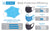 Wovenx - FDA Registered - 5 Ply Kids Face Masks Boys (15 pieces)