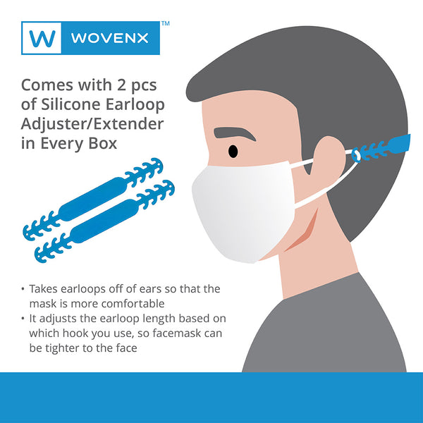 Wovenx KN95 5-Layer Face Mask (20 Pieces)