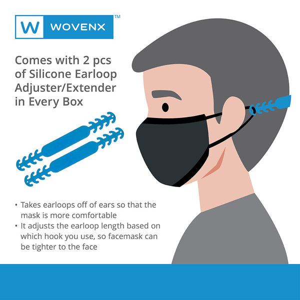 Wovenx 4-Layer ASTM F2100 Level 3 Black Face Mask (50 Pieces)