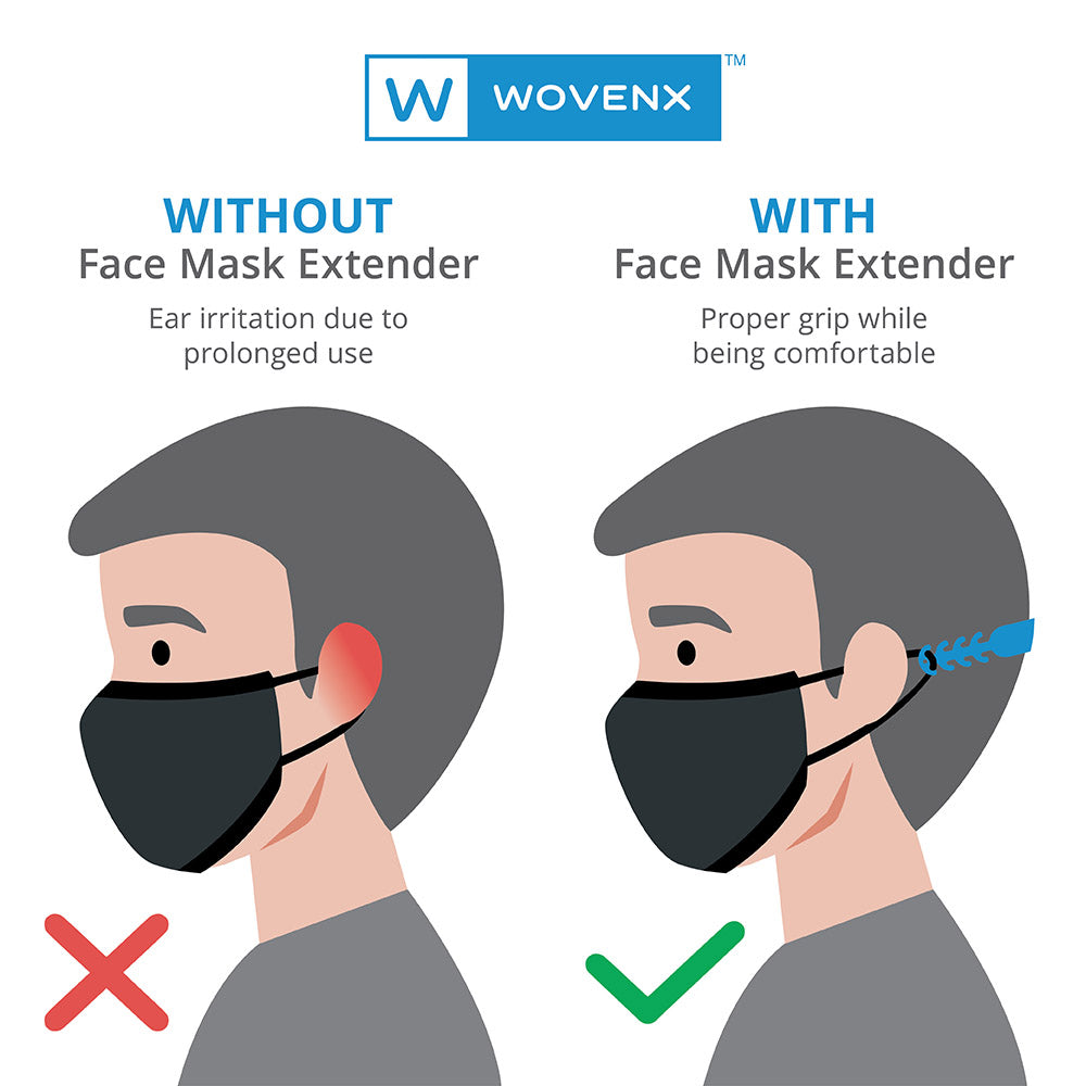 Wovenx 4-Layer ASTM F2100 Level 3 Black Face Mask (50 Pieces)
