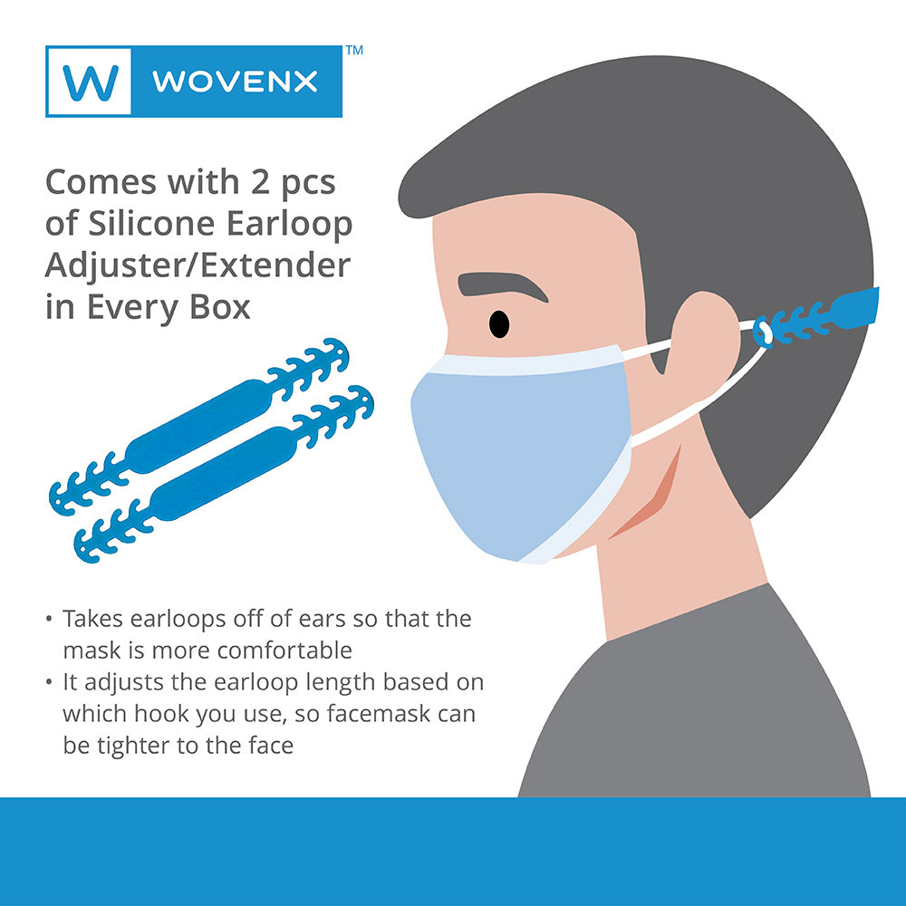 Wovenx 4-Layer ASTM F2100 Level 3 Face Mask (50 Pieces)