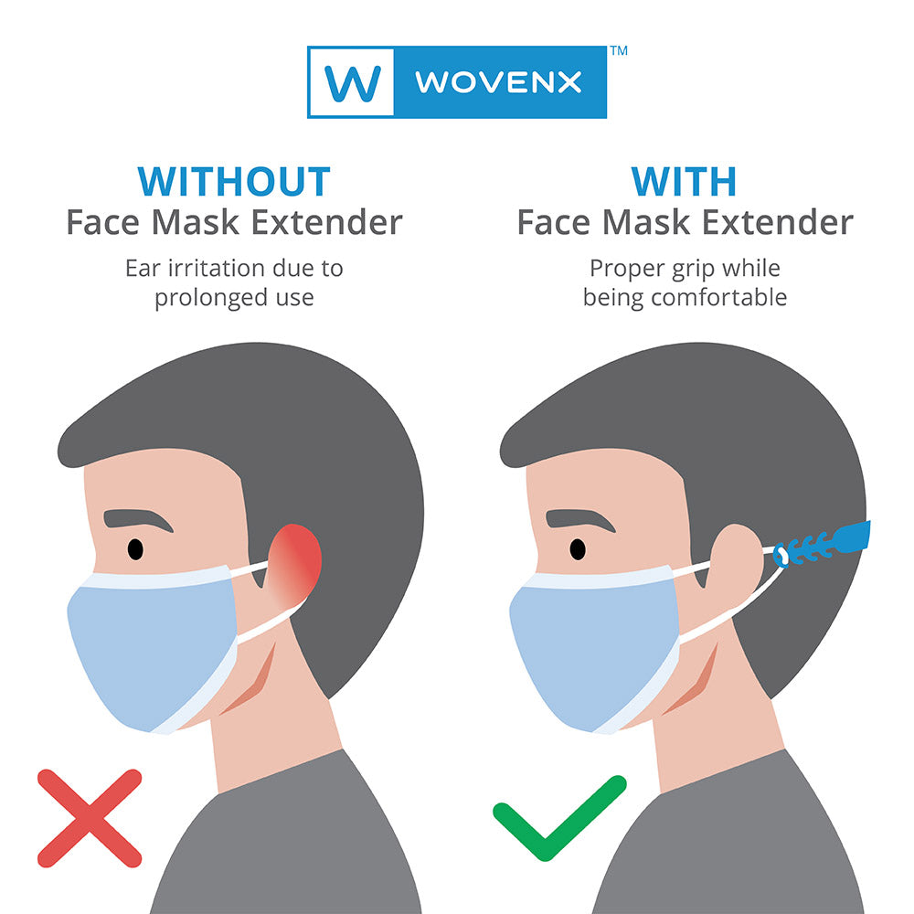 Wovenx 4-Layer ASTM F2100 Level 3 Face Mask (50 Pieces)